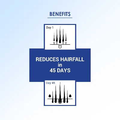 Parachute Advansed Extra Care Anti Hairfall Oil - Image 4