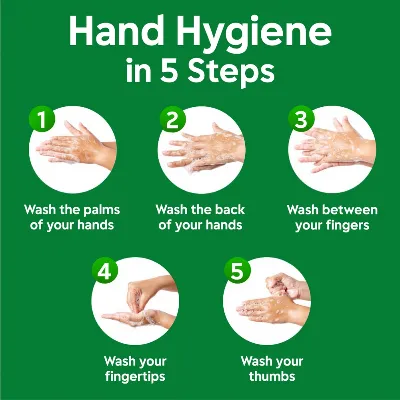 Dettol Handwash Original Liquid Refill - Image 4