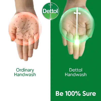 Dettol Handwash Original Liquid Refill - Image 3