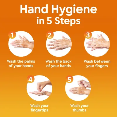Dettol Handwash Re-Energize Liquid Refill - Image 4