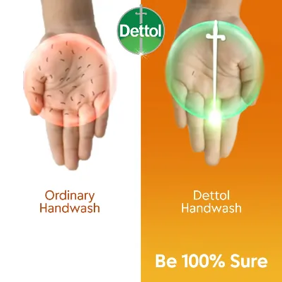 Dettol Handwash Re-Energize Liquid Refill - Image 3