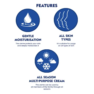 Nivea Creme All Purpose Cream