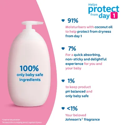 Johnson's Baby Lotion With Coconut Oil - Image 3