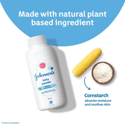 Johnson's Baby Powder - Image 2