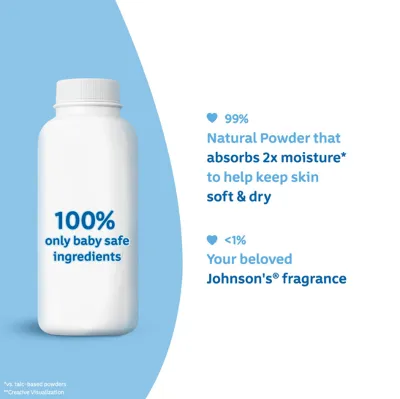 Johnson's Baby Powder - Image 4