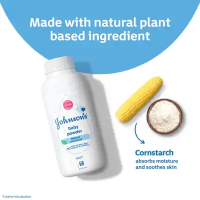 Johnson's Baby Powder - Image 2