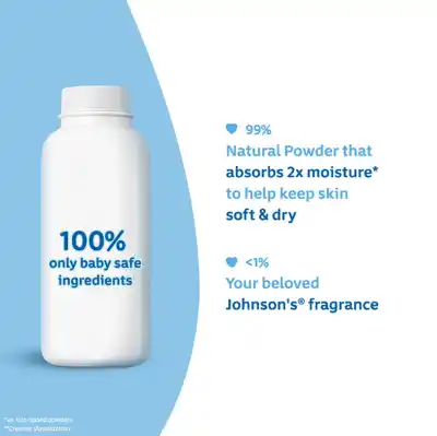 Johnson's Baby Powder - Image 4