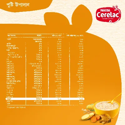Nestle Cerelac 4 Potato & Chicken (12 M+) - Image 5