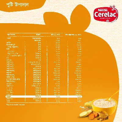 Nestle Cerelac 4 Rice, Potato, Chicken (12 M+) - Image 5
