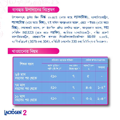 Nestle Lactogen 2 Formula With Iron (6 M+) - Image 4