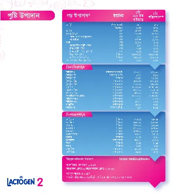 Nestle Lactogen 2 Formula With Iron (6 M+) - Image 5