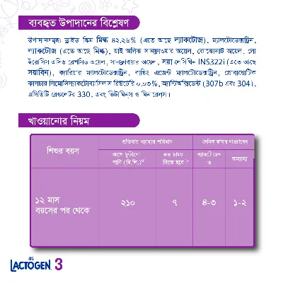 Nestle Lactogen 3 Formula Milk Powder (12-24 M) - Image 4