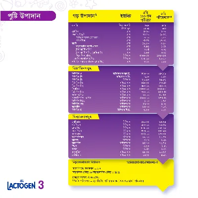 Nestle Lactogen 3 Formula Milk Powder (12-24 M) - Image 5