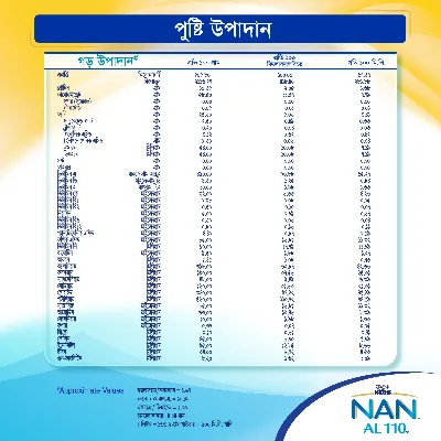 Nestle NAN AL 110 Formula Milk Powder (0-6 M+) - Image 7