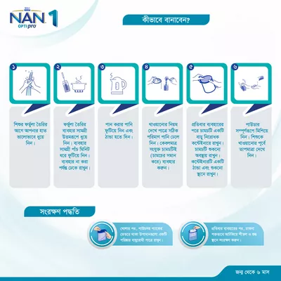 Nestle Nan Optipro 1 Formula Milk Powder (0-6 M) - Image 3
